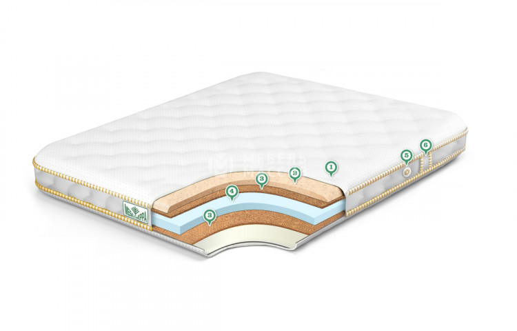 Матрас Контакт